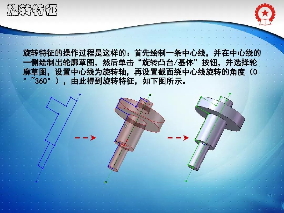 solidworks慢慢出现轮廓